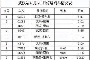 比卢普斯：亨德森打得很棒 他的表现很全面